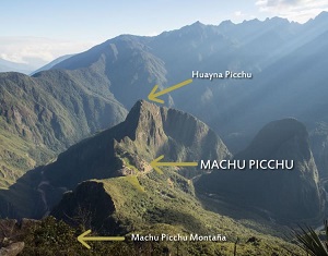 Machupicchu Montaña